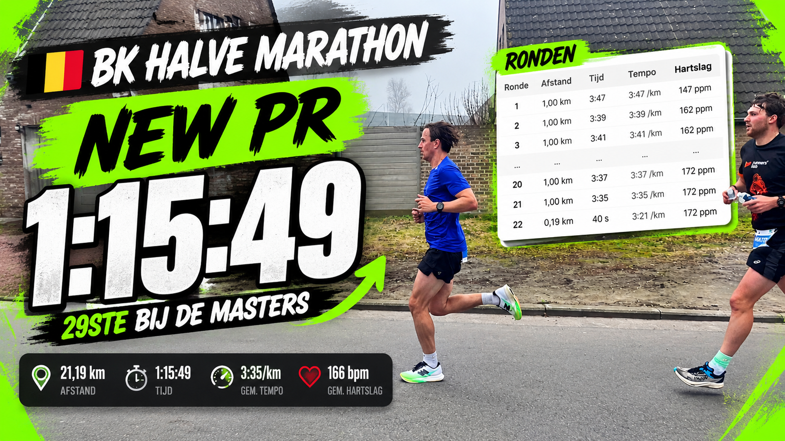 BK Halve Marathon Gentbrugge 2026: een nieuw persoonlijk record van 1:15:49 op mijn 41ste
